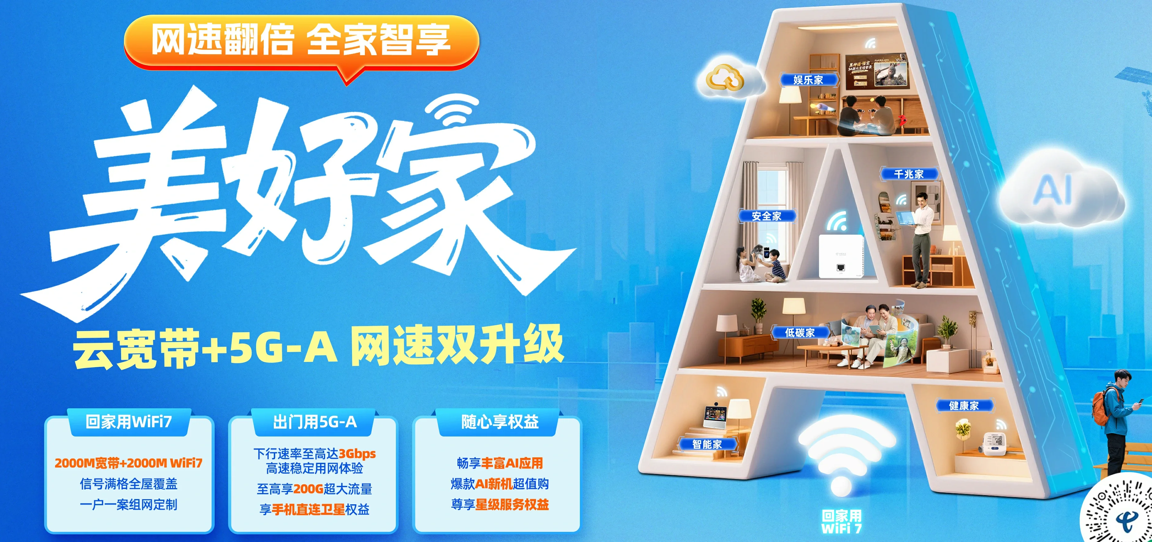 中国电信 荆州电信宽带 宽带套餐